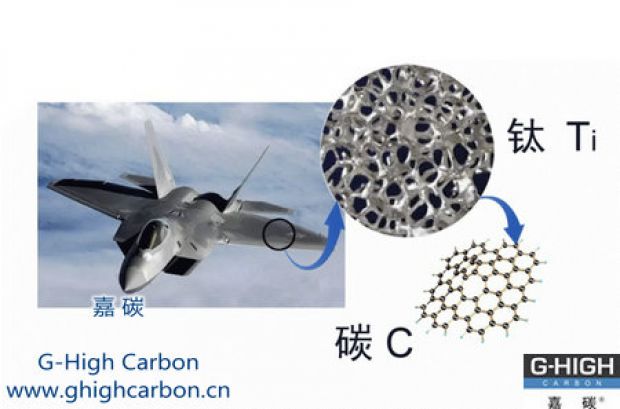 嘉碳增碳劑|助力航空工業(yè)，逐夢藍天