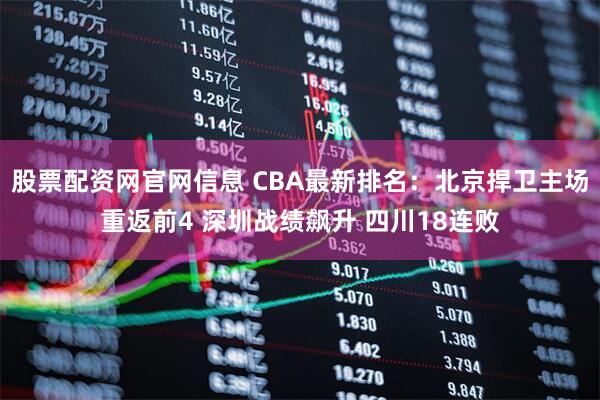 股票配资网官网信息 CBA最新排名：北京捍卫主场重返前4 深圳战绩飙升 四川18连败